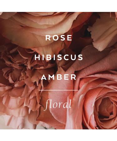 LOLLIA Always in Rose Eau de Parfum 3.4 fl. oz. - Rose & Hibiscus Beautifully Captivating Perfume Women s Perfume Eau de Parfum Spray for Women Women s Fragrance Always in Rose 3.4 Fl Oz (Pack of 1) - Buy Online on GoSupps.com