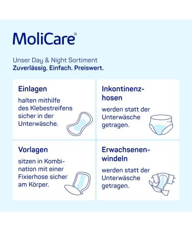Molicare Slip Night - Incontinence Slip for Severe Urine & Stool Incontinence | Gr.M (80-120) | 30 Pieces for Men & Women - Buy Online on GoSupps.com