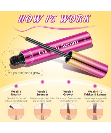 Uocasi Eyelash Growth Serum 5ML Rapid Trengthen Lash & Eyebrow Growth Serum for Healthier Longer Thicker Lashes for Women Girls Lasts 4 Weeks - Buy Online on GoSupps.com