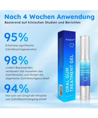 Furzero Oral Gel for Gum Treatment & Protection | Buy Gum Shield Gel (2PCs) - Effective Gum Therapy - Buy Online on GoSupps.com