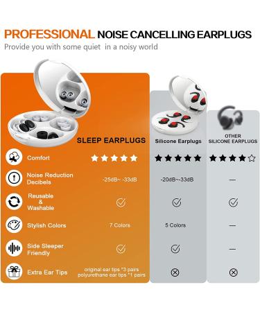 Silicone Ear Plugs for Sleep with Compact Case - Noise Cancelling & Reusable - Perfect for Snoring, Work, Concerts - White - Buy Online on GoSupps.com