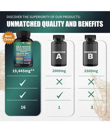 Organic Sea Moss Capsules - 60 Count | Wildcrafted Irish Sea Moss Bladderwrack Burdock Root & More for Digestive Skin & Joint Health - Buy Online on GoSupps.com