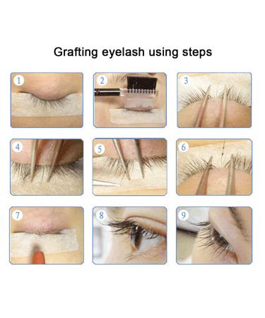 Buy Eyelash Tape Rolls - 2 White Eyelash Extension Adhesive Bands for Perfect Isolation | 5m Each Roll - Buy Online on GoSupps.com