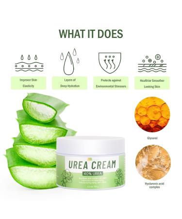 SOURCE LEAF 40% Urea Cream for Cracked Heels - 4.3 fl.oz - Foot Care Lotion for Softening Rough Skin - Men and Women - Buy Online on GoSupps.com