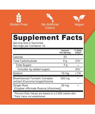 Qunol Turmeric and Ginger Gummies - Joint Support Supplement with Ultra High Absorption 90 Count Vegan and Gluten Free Gummies 90 Count (Pack of 1) - Buy Online on GoSupps.com