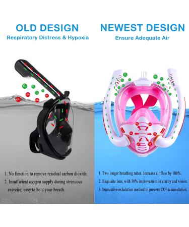 Full Face Snorkel Mask with Anti-Fog Wipes | 180 Panoramic HD View | White & Pink | Adults & Kids - Large-X-Large - Buy Online on GoSupps.com