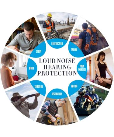 Buy Reusable Silicone Earplugs - 3 Pairs SNR 31 Waterproof Hypoallergenic - Comfortable Noise Reduction Plugs for Sleeping & Travel - Buy Online on GoSupps.com