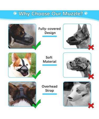 Fwlwtwss Dog Muzzle - Adjustable Rounded Mesh for Small Medium & Large Dogs | Prevents Biting Chewing & Barking - Buy Online on GoSupps.com