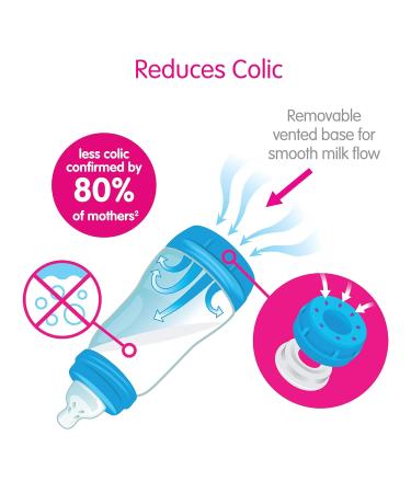 MAM Easy Start Anti Colic 11 oz Baby Bottle Easy Switch Between Breast and Bottle Reduces Air Bubbles and Colic 2 Pack 4+ Months Matte/Boy - Buy Online on GoSupps.com