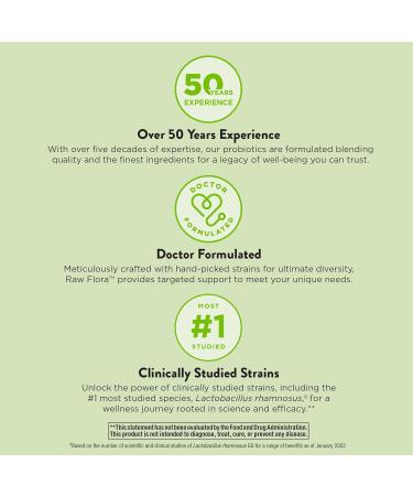 Raw Flora Probiotics for Women | 30 Billion CFU | 33 Capsules | with Cranberry and D-Mannose | Vegan, Non-GMO & Gluten Free Supplement - Buy Online on GoSupps.com