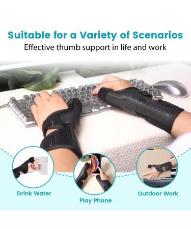 Buy Thumb Brace Spica Splint for De Quervain's & Arthritis - Comfortable Wrist & Thumb Stabilizer for Men & Women - Right & Left Hand - S/M Black - Buy Online on GoSupps.com