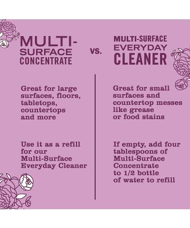 Mrs. Meyer's Peony All-Purpose Cleaner Spray 16 fl. oz - Pack of 3 - Buy Online on GoSupps.com