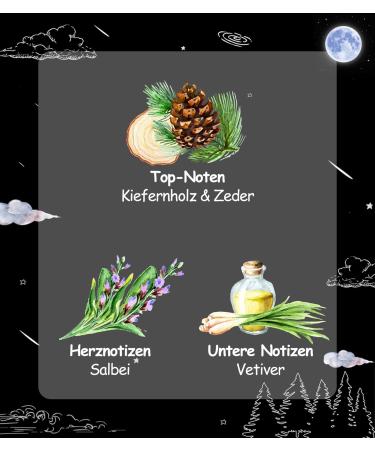 Fragrance Candles Gift Set for Women | Relaxation Gifts | 3 Glass Candles for Anxiety | Star Night Black - Buy Online on GoSupps.com