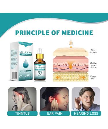 Ear Drops Ear Ringing Treatment Oil Tinnitus Drops Ear Oil for Tinnitus Treatment Ear Ringing Relieving Ear Drops Treatment Earache Drops Ear Pain Relief Drops Ear Drops 000Ear - Buy Online on GoSupps.com