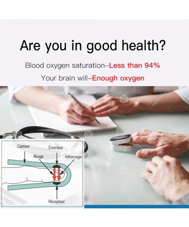 Buy BT201 Pulse Oximeter | Fingertip Blood Oxygen Monitor | SPO2 & Heart Rate Tracker | iOS & Android Compatible - Buy Online on GoSupps.com