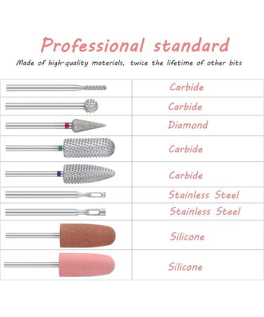 Jcmaster MCA046-J Nail Care Bits - Professional Precision for Flawless Nails | International Shipping Available - Buy Online on GoSupps.com