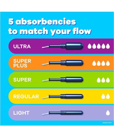Tampax Pearl Tampons Multipack Regular/Super Absorbency with Leakguard Braid Unscented 34 Count Unscented 34 Count (Pack of 1) - Buy Online on GoSupps.com
