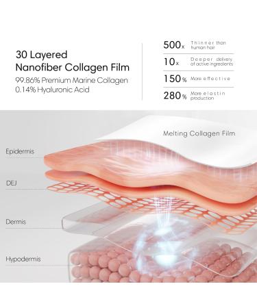 BRIGHCA Melting Collagen Film Refill Pack (8 Pouches) - Part of Brighca s Melting Collagen Set | Anti-Aging Collagen Skincare Routine - Buy Online on GoSupps.com