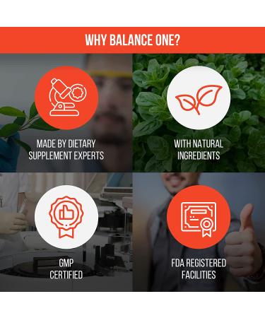 Balance ONE CandAssist - Digestion & Intestinal Flora Support - Caprylic Acid, Oregano, Berberine - 30 Day Supply - Buy Online on GoSupps.com