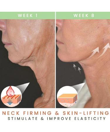  LINGJIONG Firming and Moisturizing Neck Cream for Women - 1.76 FL oz - Natural Anti-Aging Moisturizing Cream - Chin Reduction - Firming and Moisturizing Neck Cream - Buy Online on GoSupps.com