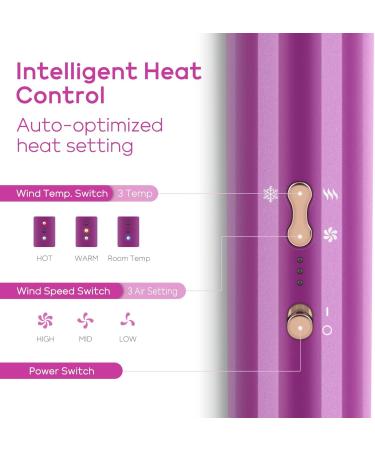 Buy IG INGLAM Pro 5 in 1 MegaAIR Massage Blow Dryer Brush – 110 000 RPM High-Speed Ionic Hair Dryer & Automatic Curling Iron for Drying Curling Volumizing & Straightening – Red – International Shipping Available - Buy Online on GoSupps.com