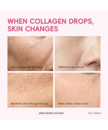 New Cover Collagen Jelly Cream with Hydrolyzed Collagen VitaminC & E Niacinamide Hyaluronic Acid - SAKURA Gel Face Cream Moisturizer Skin Barrier Hydration & 24H Glow | Plumper Firmer skin 3.53oz - Buy Online on GoSupps.com