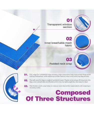 Halskrause Dog Leak Protection - Adjustable Soft Collar Tape Breathable Elizabethan Neck Band for Pets (Size S Blue) | Eco-Friendly Dog Collar - Buy Online on GoSupps.com