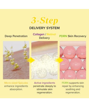 Mary&May Spicule Duo Set: Collagen & Retinol PDRN Cream | Anti-Aging Firming Plumping Pore Care | Korean Skincare | 2x15g - Buy Online on GoSupps.com