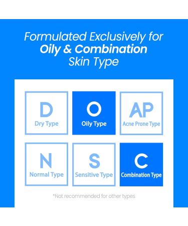 Oil Control 89+ Cream for Oily & Combination Skin | Hydrating Moisturizer with Niacinamide Hyaluronic Acid & Squalane | No Silicone No Parabens - 50ml - Buy Online on GoSupps.com