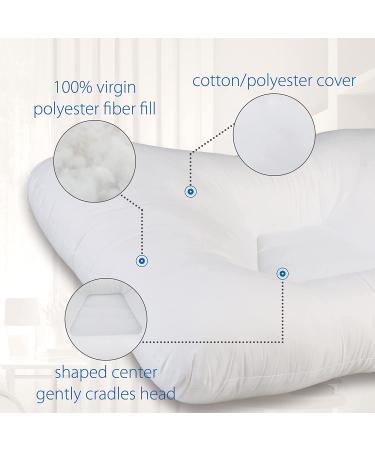 Core Products Tri-Core Cervical Support Pillow - Orthopedic Contour Pillow for Neck Pain - Standard Firm - 24 x 16 Full Size - White - Buy Online on GoSupps.com