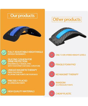 Adjustable Back Cracker for Lower Back Pain Relief with Magnet - Reduce Herniated Disc, Sciatica, Scoliosis - Buy Online on GoSupps.com