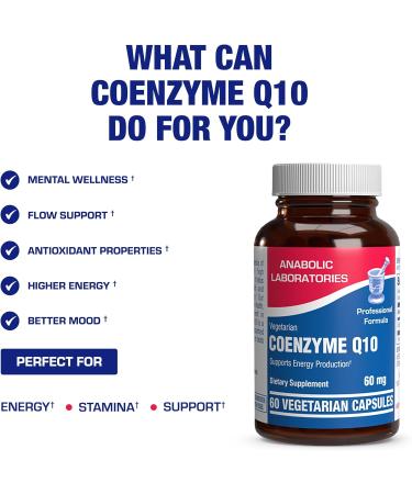 High Absorption CoQ10 Supplement - Clinical Formula Coenzyme Q10 60mg for Skin Heart Energy Antioxidant and Brain Support - Easy to Swallow - Made in The USA in cGMP Facilities - 60 Servings - Buy Online on GoSupps.com