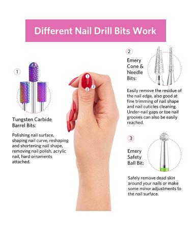 Professional Tungsten Carbide Nail Drill Bits Set - 7 Piece Kit for Acrylic Nails, Cuticle Care, and Nail Art - Ideal for Manicure Efile - Salon Quality Tools for Home Use - Buy Online on GoSupps.com