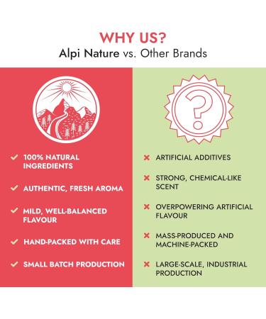  Alpi Nature Alpi Nature Hawthorn Flowers Organic Herbal Tea 120 Tea Bags 150 g Pack of 6 x 20 Sachets of 1 g - Buy Online on GoSupps.com