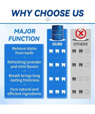 Teeth Whitening Powder Teeth Whitening Powder Purely White Teeth Whitening Powder Remove Stains Fresh Breath - Buy Online on GoSupps.com