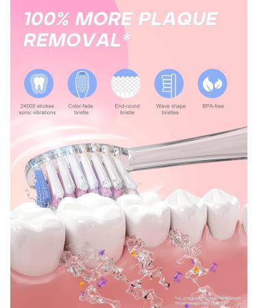 Seago Sonic Electric Toothbrush for Kids 6 Months to 4 Years - LED Light Brush, Intelligent Timer - Waterproof IPX7 - White Light Pink - SG513 SG977 - Baby Gift - Buy Online on GoSupps.com