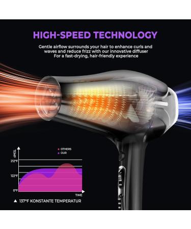 3-in-1 Hair Dryer Brush Set - Hot Air Spin Brush for Volume & Curls | Negative Ionic Technology | Black & Gold - Buy Online on GoSupps.com