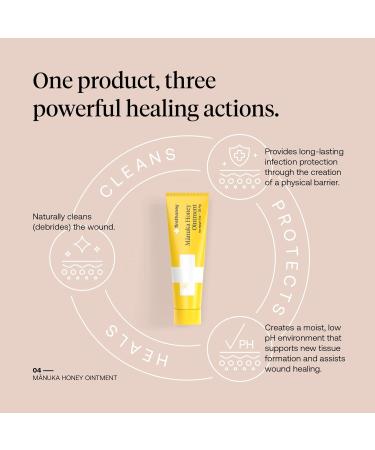FIRST HONEY Wound Healing Ointment 0.75oz | 100% Leptospermum Manuka Honey | Fast Relief & Scar Repair | Antibiotic Free Burn Care - Buy Online on GoSupps.com
