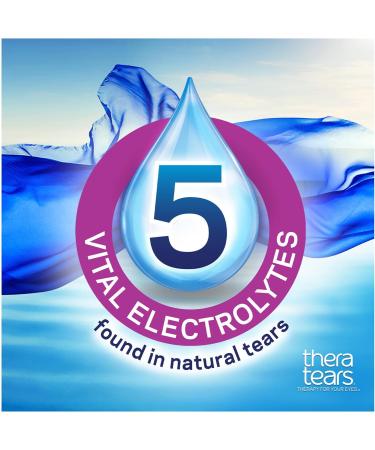 Buy Theratears In-A-Bottle 15 ML - Fast International Shipping & Best Prices - Buy Online on GoSupps.com