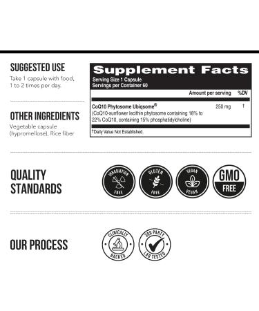 SoActive CoQ10 250 mg - Enhanced Absorption Phytosome Supports Energy Production | 60 Capsules - Shop Internationally - Buy Online on GoSupps.com