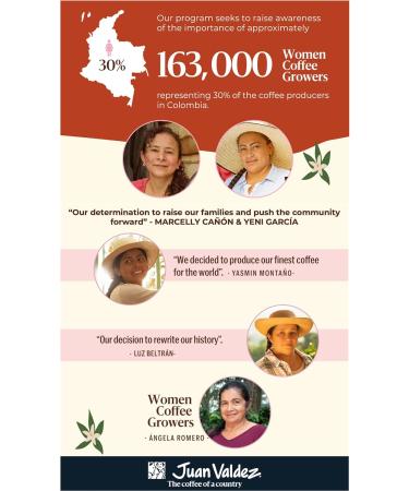 Juan Valdez Women Coffee Growers Coffee Pods | Compatible with Nespresso Original Machines | 8 Capsules - Buy Online on GoSupps.com