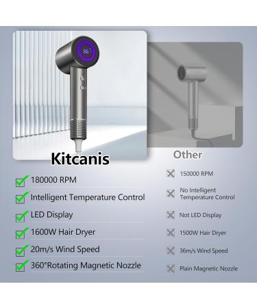 Professional High-Speed Hair Dryer 180 000 RPM - 600M Negative Ionic Low Noise Travel-Friendly with Magnetic Diffuser & Nozzle - Grey - Buy Online on GoSupps.com