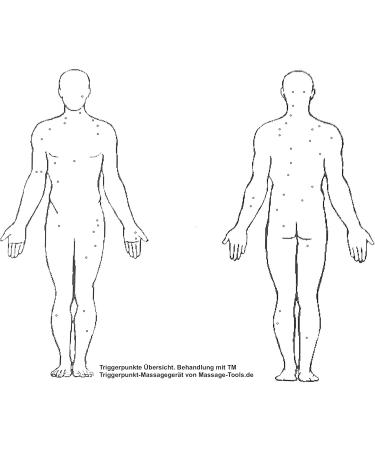 TM Trigger Points Massager | Neck Shoulder & Back Relief - Ultimate Trigger Point Therapy - Buy Online on GoSupps.com