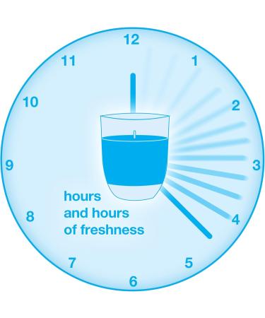 Febreze Febreze Candle Apple Spice & Delight Air Freshener 155 g (Pack of 6)- Packaging May Vary - Buy Online on GoSupps.com
