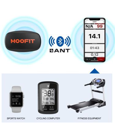 Moofit HR6 Heart Rate Knife Chest Strap - IP67 Waterproof Bluetooth/ANT+ Compatible with Wahoo Zwift Peloton & More - Buy Online on GoSupps.com
