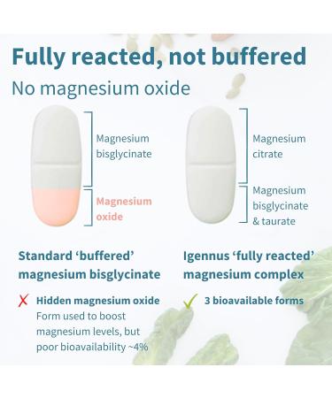 Igennus Advanced Triple Magnesium Complex Fully Reacted & Chelated Glycinate Taurate & Citrate Clean Label High Bioavailability & Absorption 180 Tablets Vegan Non-Buffered 180 Count (Pack of 1) - Buy Online on GoSupps.com
