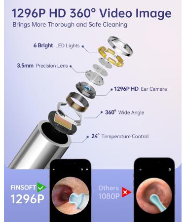 Buy Ear Wax Removal Tool Camera - 1296P HD Cleaner Kit with 10 Picks & LED Lights for iOS/Android - Lavender - Buy Online on GoSupps.com