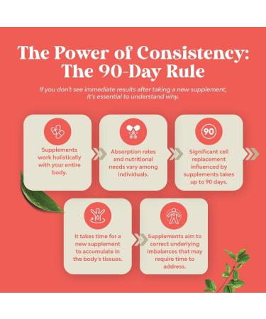 Natures Craft 10000 mcg Pure Biotin Pills for Women Men - Promotes Thicker and Fuller Hair. Natural Supplement for Shiny Thick Hair Growth - Vegetarian Vitamin Capsules - Get Clear Skin Strong Nails - Buy Online on GoSupps.com