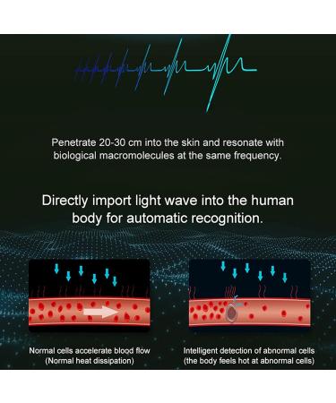 Terahertz Shaft Therapy Device - Enhance Cell Health & Self-Repair | International Shipping - Buy Online on GoSupps.com