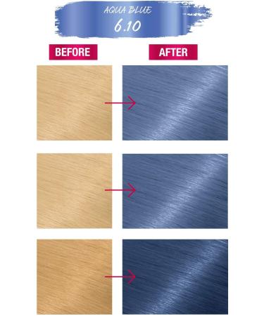 Garnier Color Sensation Vivids Blue Hair Dye 6.10 Aqua Blue Ivory | Permanent Hair Color - Buy Online on GoSupps.com